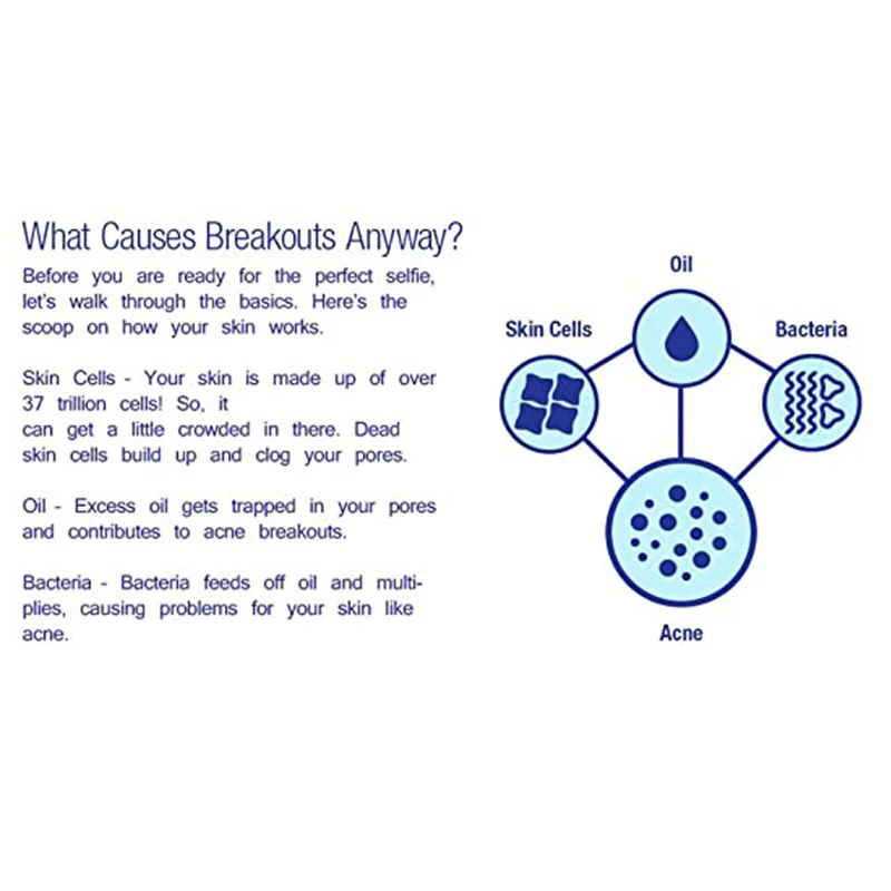 acne spot treatment cream spu722274323773 desc 10