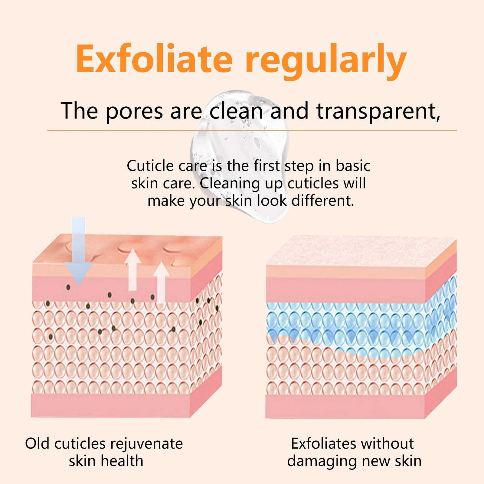 YURHERSU Orange Exfoliating Gel Deep Cleansing Face Body Scrub for All Skin Types 5 exfoliating gel scrub spu974005981614 desc 5