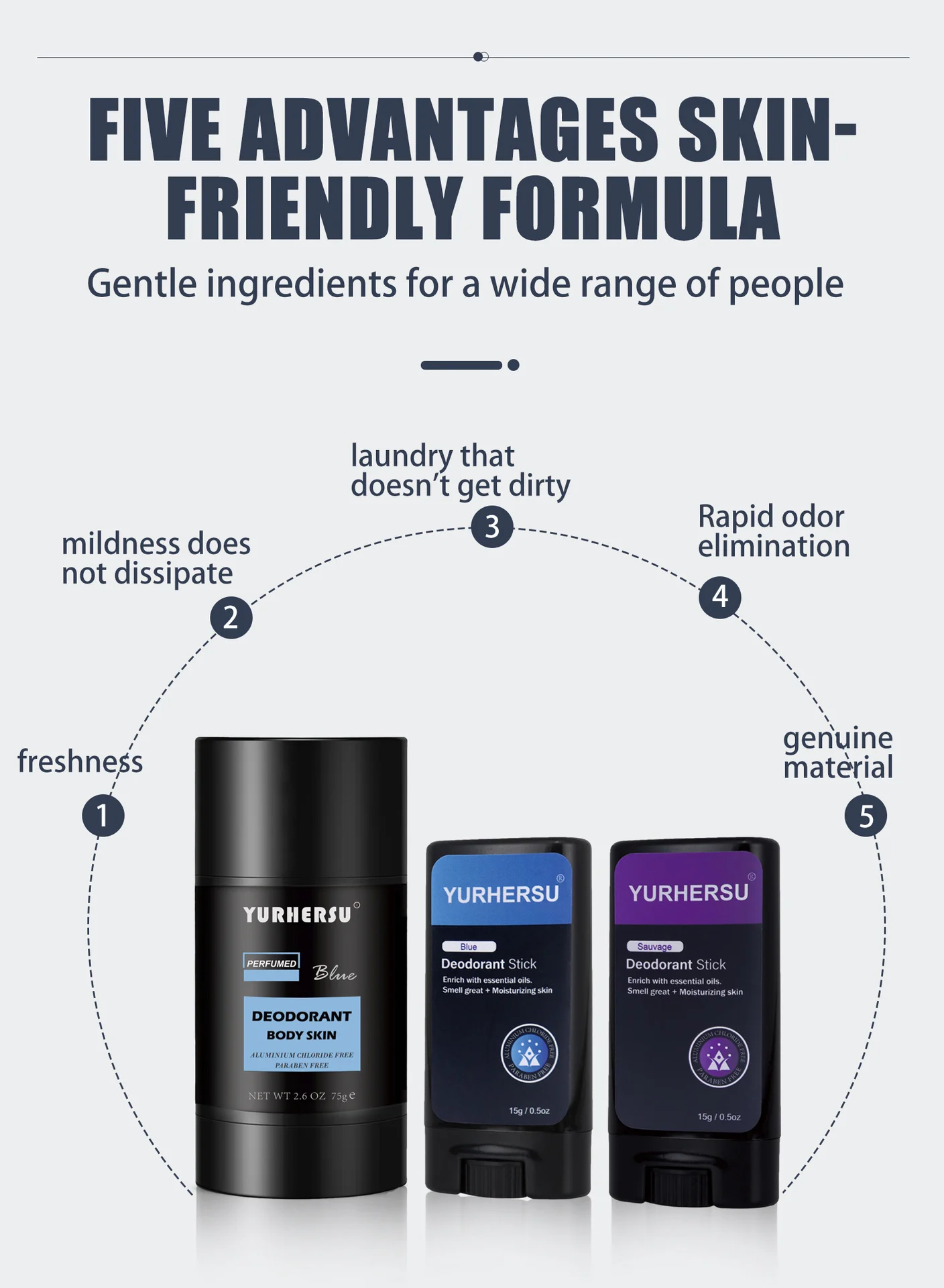 YURHERSU Men's Deodorant Stick for Body Skin, Long Lasting Freshness, Aluminum Chloride Free 4 mens deodorant stick spu812395512317 desc 4