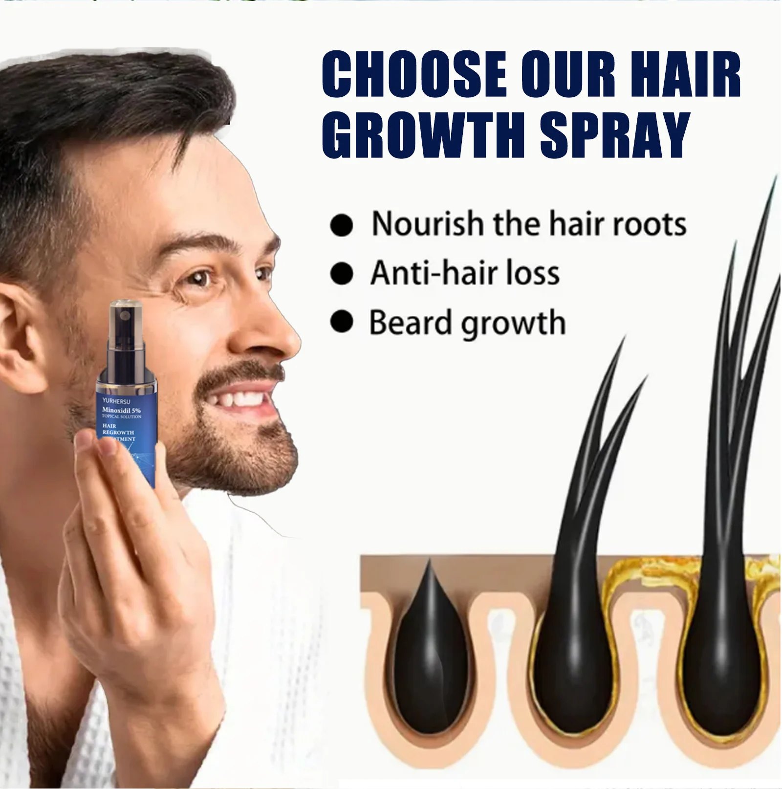 YURHERSU Minoxidil 5% Hair Regrowth Treatment Topical Solution 38ml 7 minoxidil hair regrowth treatment spu812402332181 desc 7