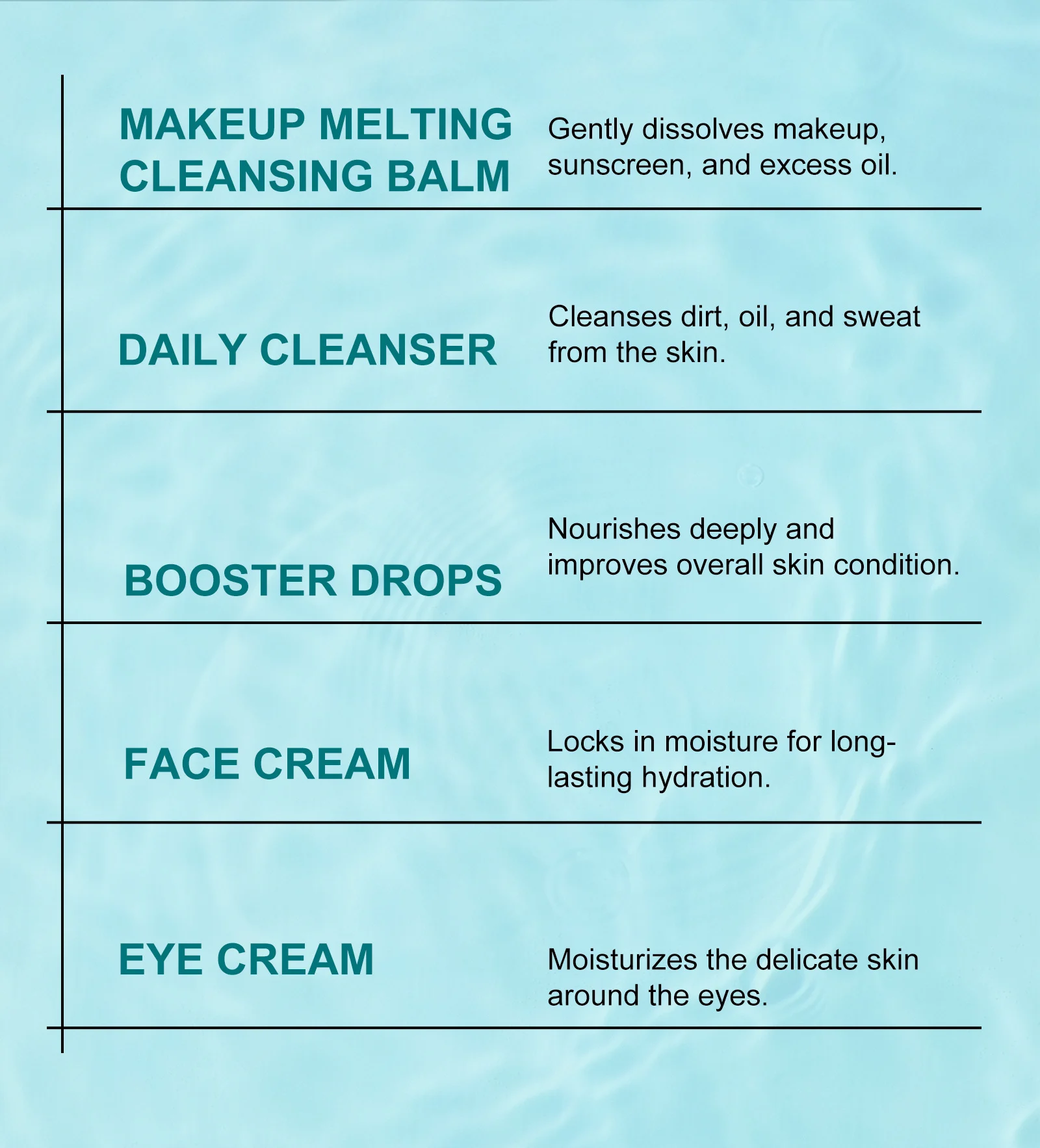 moisturizing skincare set spu1014589674952 desc 4