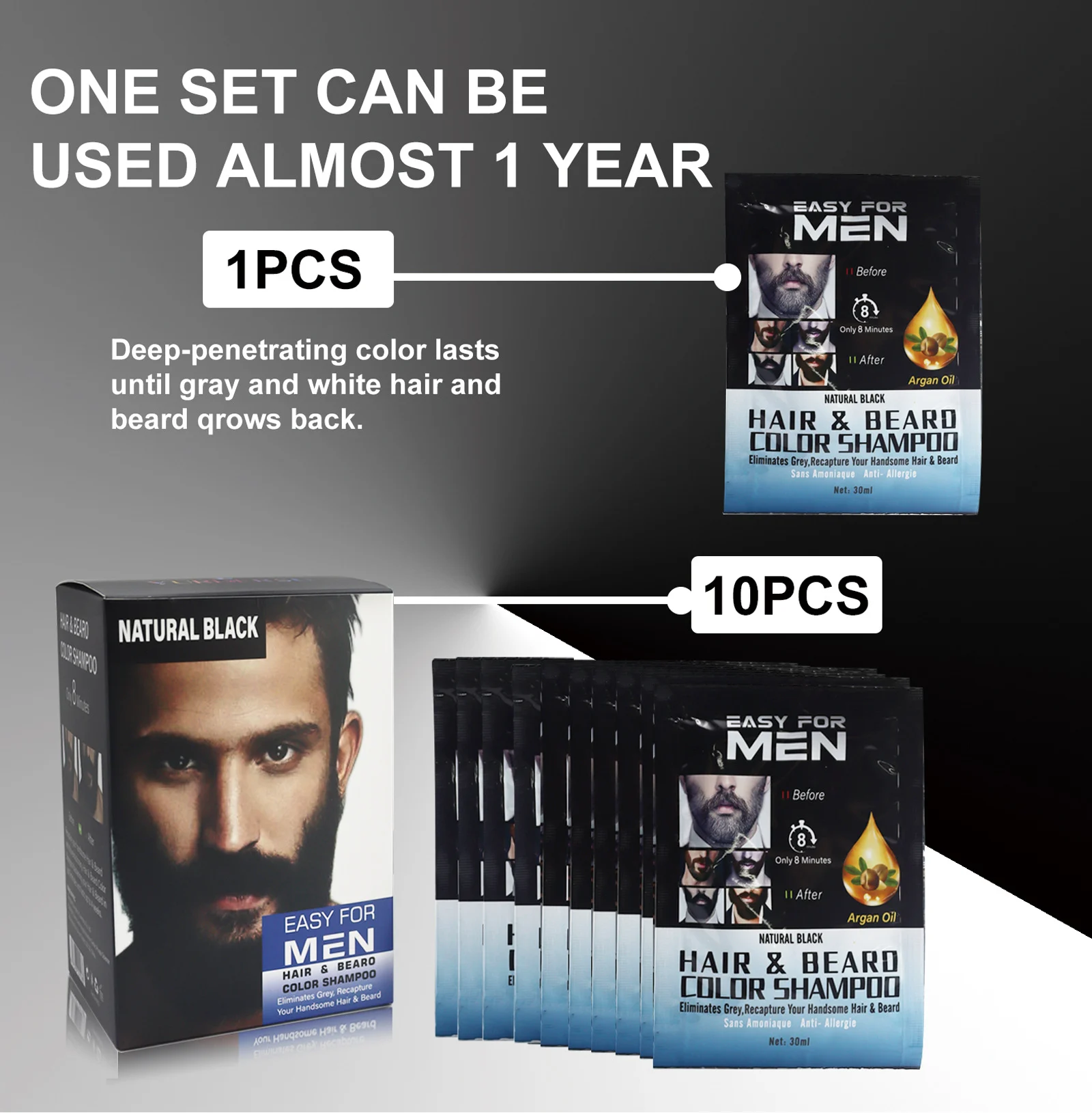 YURHERSU Beard Dye - Natural Black Hair & Beard Coloring Shampoo for Men, 8 Minute Application 6 natural black beard hair dye spu793401883106 desc 6