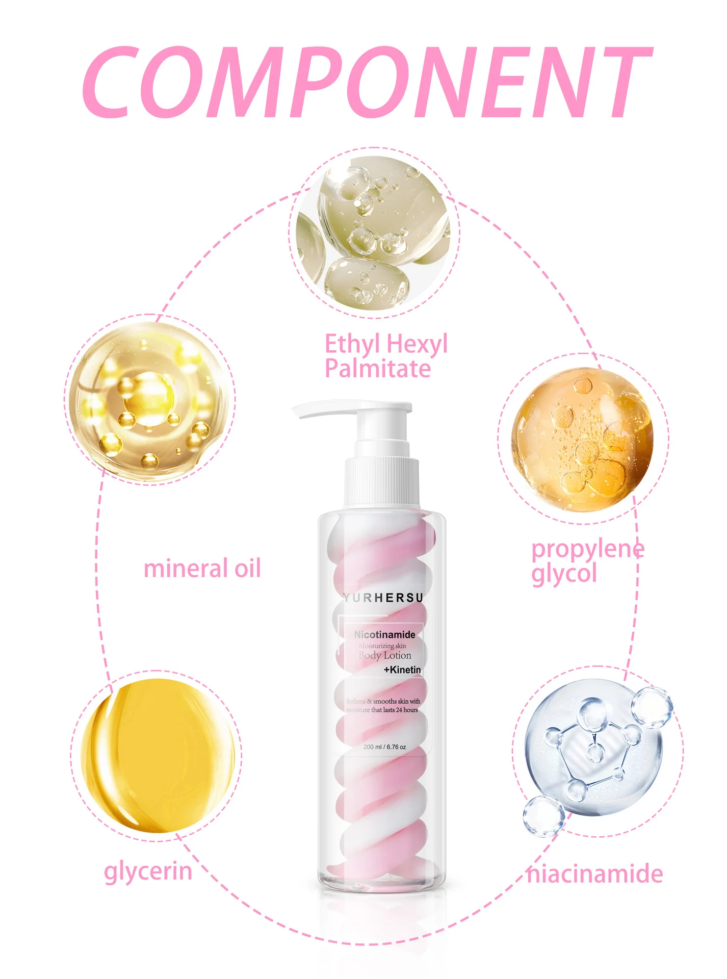 nicotinamide body lotion spu816664671077 desc 4