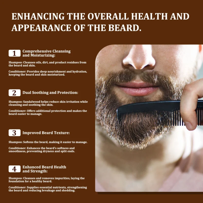 Sandalwood Beard Care Kit Spu821392112955 4