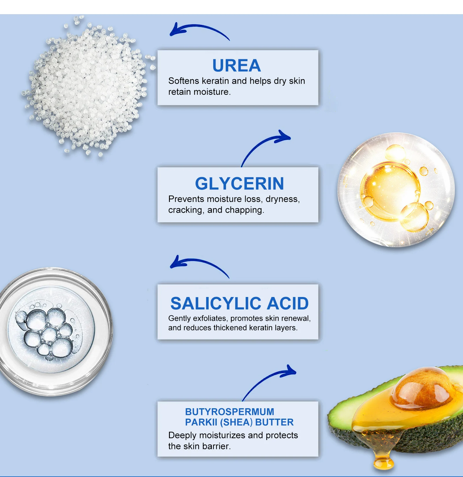 urea foot cream spu842160943669 desc 6